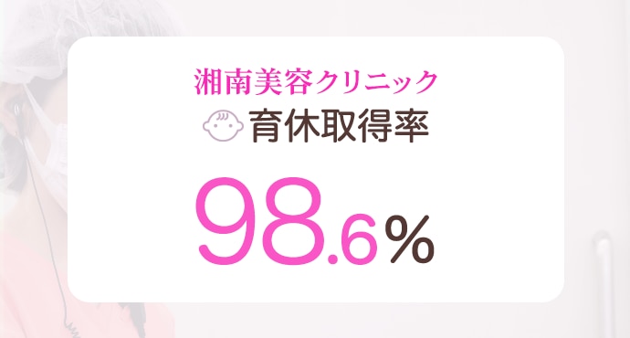 湘南美容クリニックの育休取得率：98.6%