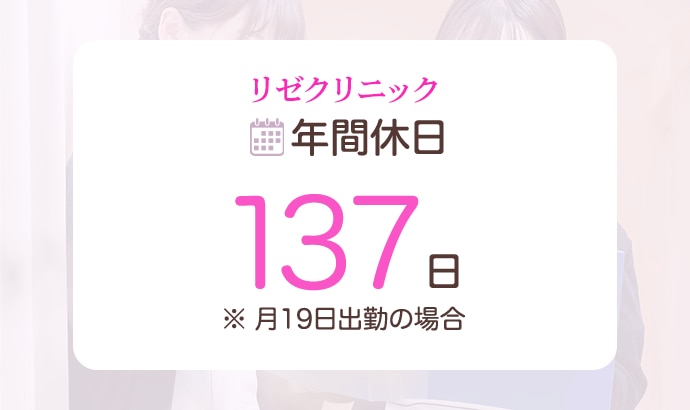 リゼクリニックの年間休日：137日（※月19日出勤の場合）