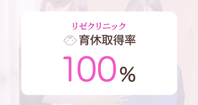 リゼクリニックの育休取得率：100%