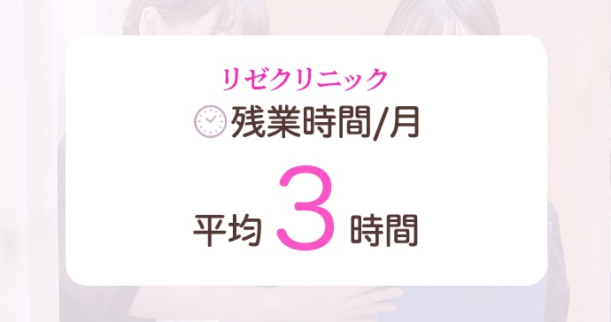 リゼクリニックの残業時間/月：平均3時間