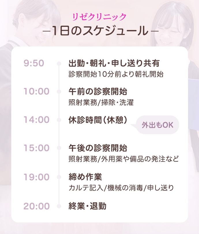 【リゼクリニックの1日のスケジュール】09:50：出勤・朝礼・申し送り共有（診察開始10分前より朝礼開始）、10:00：午前の診察開始（照射業務／掃除・洗濯）、14:00：休診時間（休憩）…外出可能です！、15:00：午後の診察開始（照射業務／外用薬や備品の発注など）、19:00：締め作業（診療録の記録／機械の消毒／申し送り）、20:00：終業・退勤