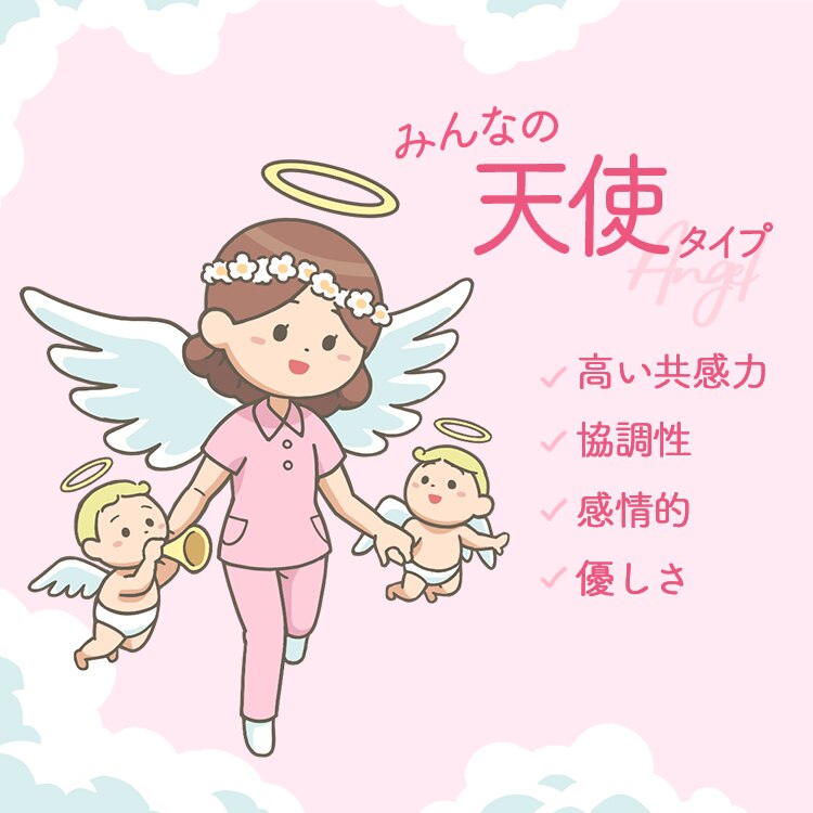 診断結果 どんな施設や業務が向いてる 性格からわかる職場診断 看護roo 転職サポート