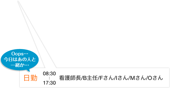Oops…今日はあの人と一緒か…　日勤 08:30-17:30 看護師長/B主任/Fさん/Iさん/Mさん/Oさん
