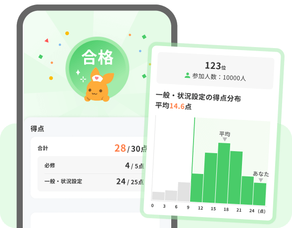 2026】看護師国家試験対策 過去問アプリ「看護roo! 国試」｜看護roo